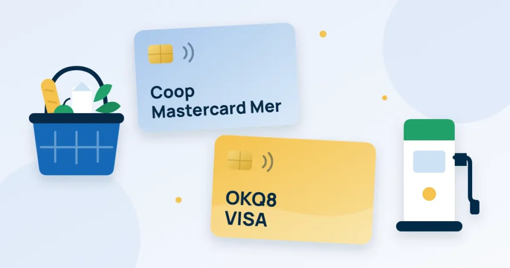 Två kreditkort märkta Coop Mastercard Mer och OKQ8 VISA mellan en matkorg och en bensinpump.