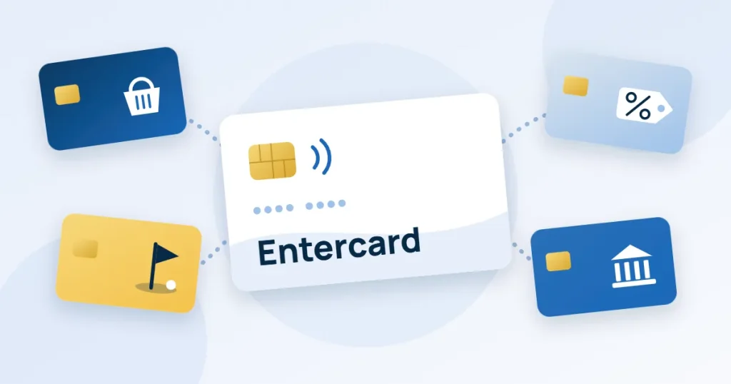Ett vitt kort med namnet Entercard i mitten, omgivet av fyra kort med symboler för matbutik, golf, rabatt och bank.